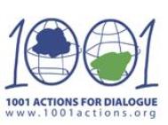 File:1001 Actions for Peace Dialogue through Sports.jpg